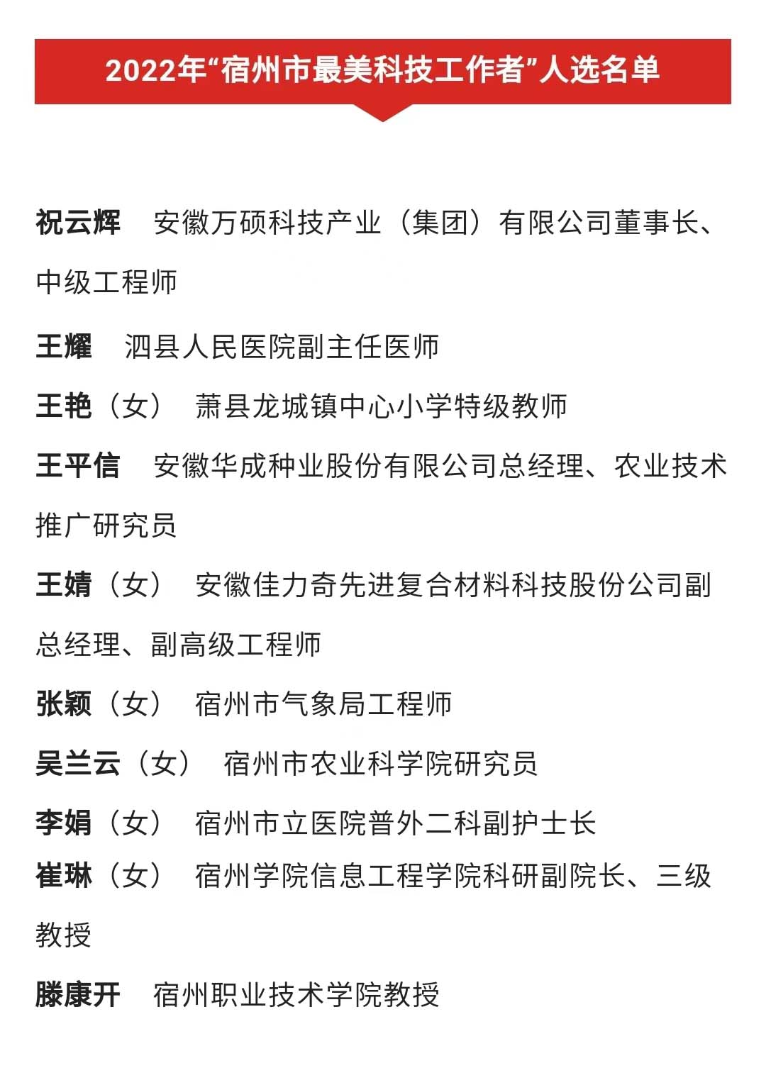 祝贺安徽尊龙凯时科技产业（集团）有限公司董事长祝云辉荣获“宿州市最美科技工作者”称号