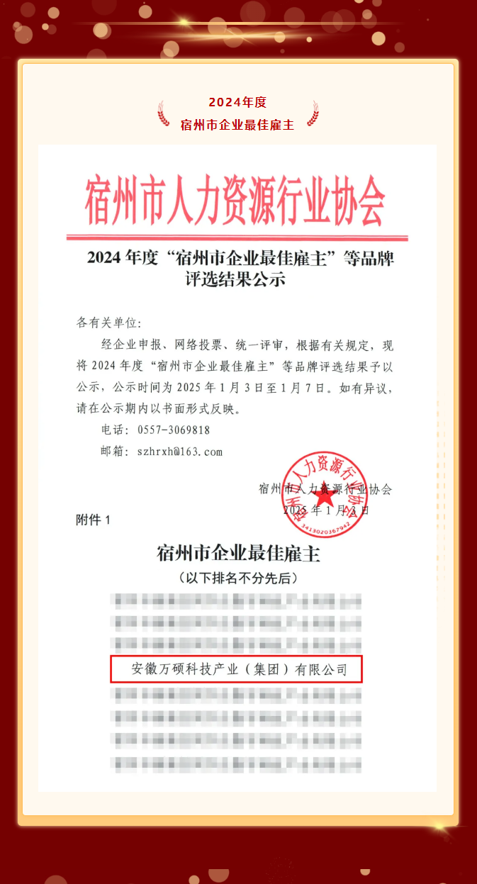喜报 | 安徽尊龙凯时科技产业（集团）有限公司荣获2024年度“宿州市企业最佳雇主”荣誉称号